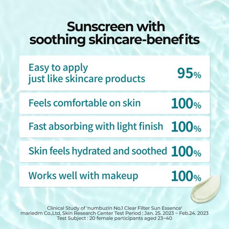 NUMBUZIN Nr. 1 Clear Filter Sun Essence SPF50+ PA++++