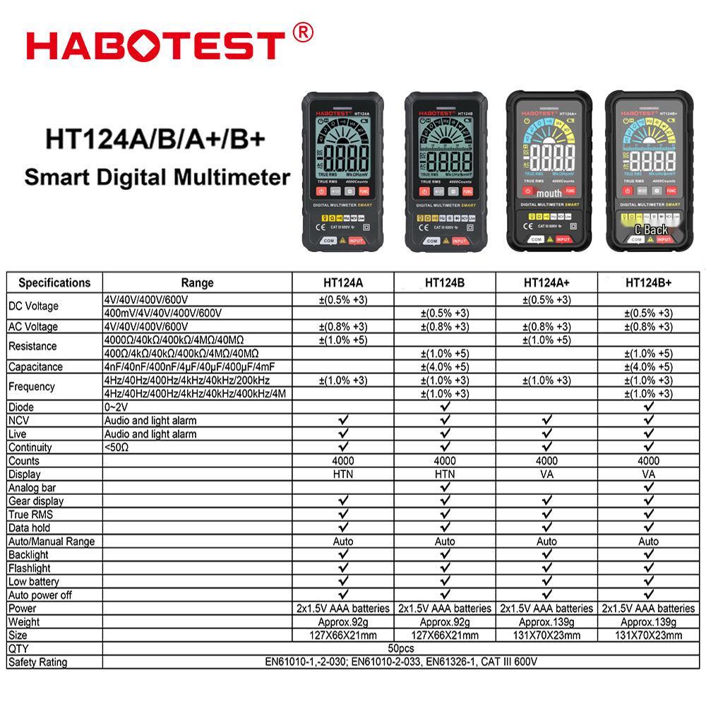 HT124A+/B+ Digital Multimeter: High Precision Voltage Meter for Home Use