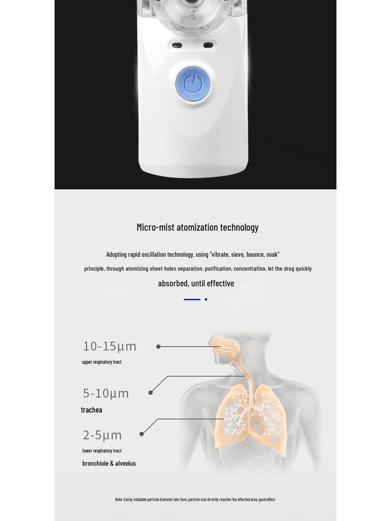 Portable Ultrasonic Handheld Nebulizer for Adults & Children
