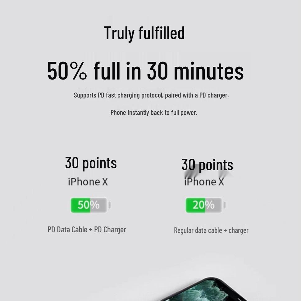 Apple-Compatible Fast Charging Cable for iPhone 14/13/12/11 & More - Extended Length