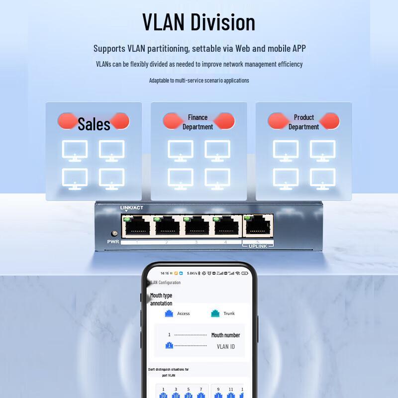 HIKVISION DS-3E1505-E 5-Port Gigabit Managed Switch CN Plug (adapter Included)