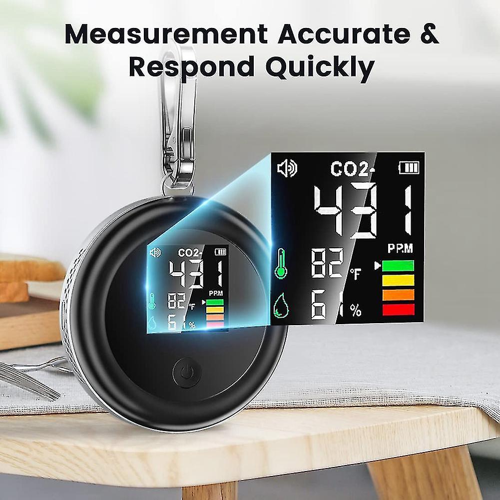 Portable Co2 Monitor Meter Sensor Indoor With Alarm, Air Quality Carbon Dioxide Monitor With Temper
