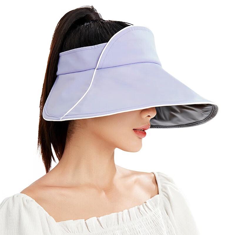 Трехполюсная женская шляпа-визор с широкими полями