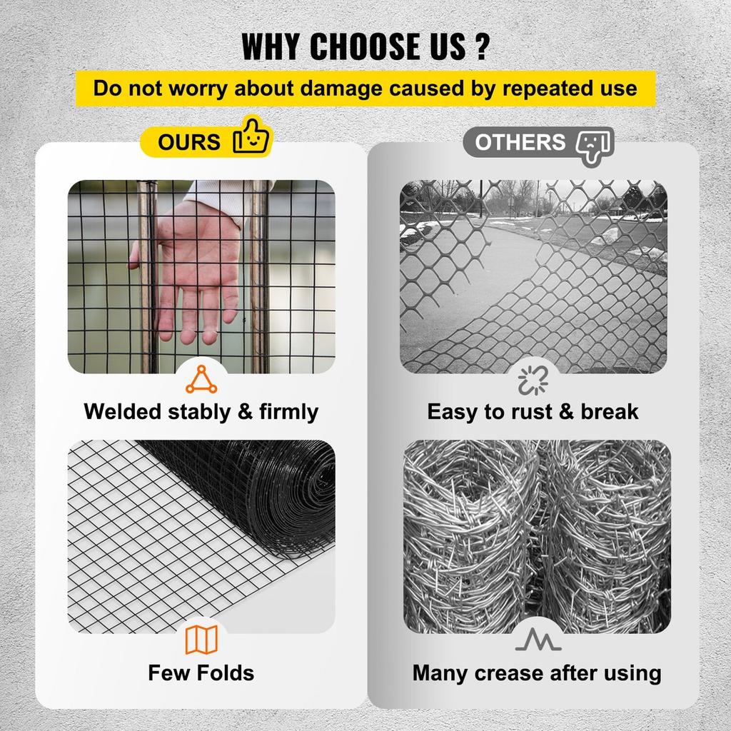 Hardware Cloth, 36\" X 50\' & 1\"x1\" Mesh Size, Galvanized Steel Vinyl Coated 16 Gauge Chicken Wire Fencing with A Cutting Plier & A Pair of Fabric