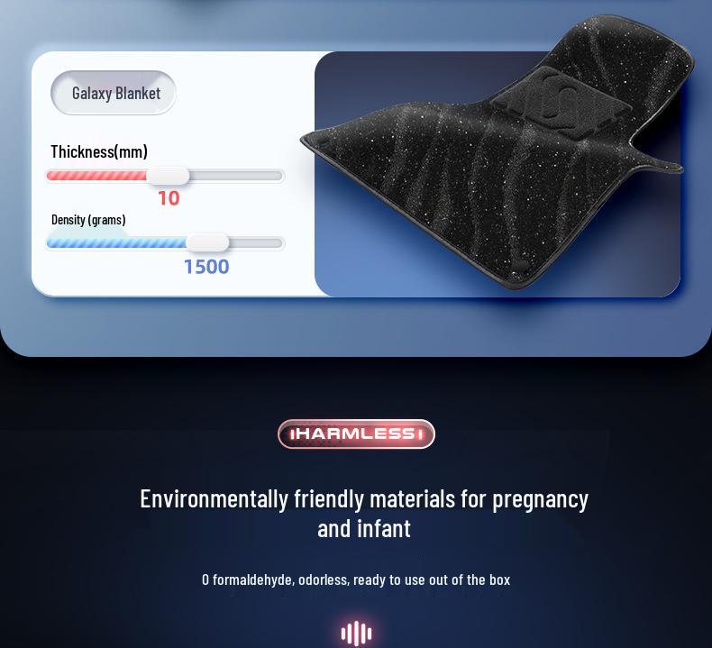 Galaxy Starship 7 TPE2025 Foot Mats for Geely Galaxy EM-i Car Interior Accessories