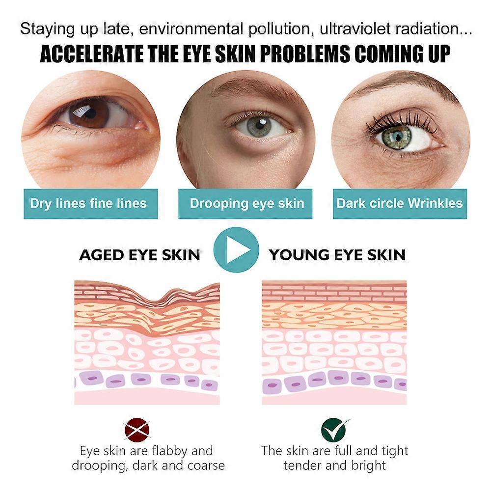 15 ks Okamžitě Oči Krém na tmavé kruhy pod očima 5 ks/sada Proti stárnutí Krém pod oči Odstraňte váčky pod očima Otoky Lifting Vypnutí Zpevnění Pokožka očí