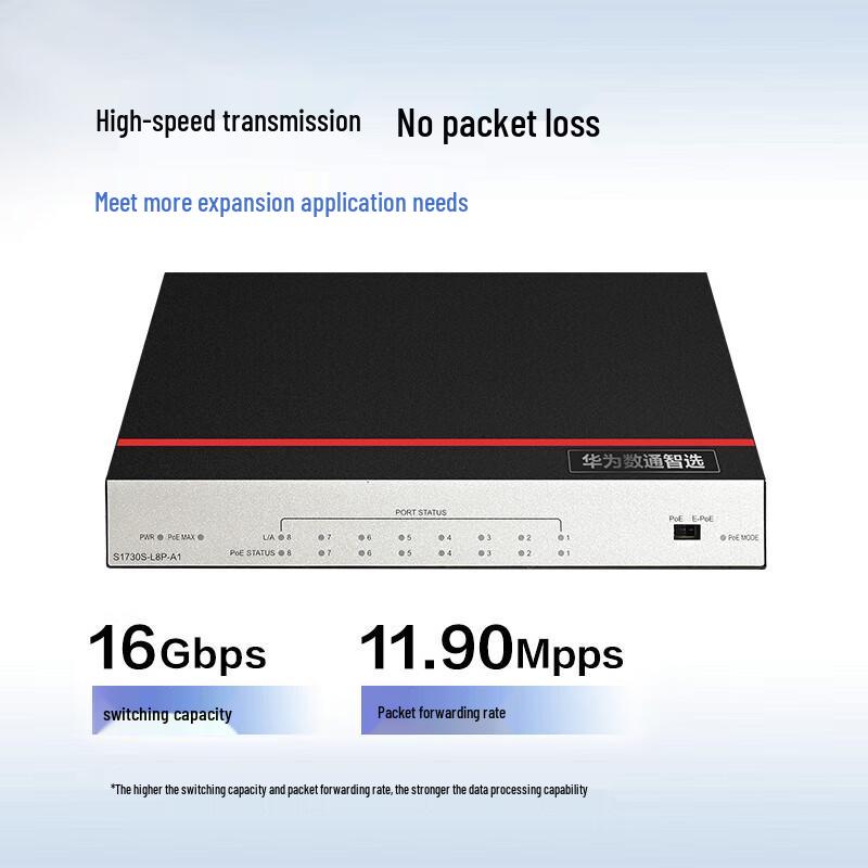 

Huawei S1730S-L8P-A1 8-Port Gigabit PoE Switch