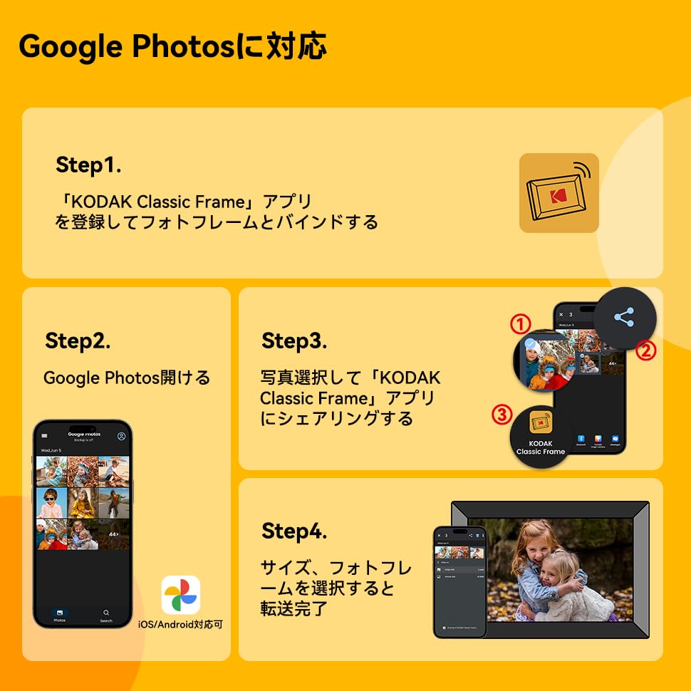 For KODAK Wifi Digital Photo HD Google Photos Plays and Includes Internal Supports Cards Up To Remote Desktop Perfect Gift for Anniversaries and [New