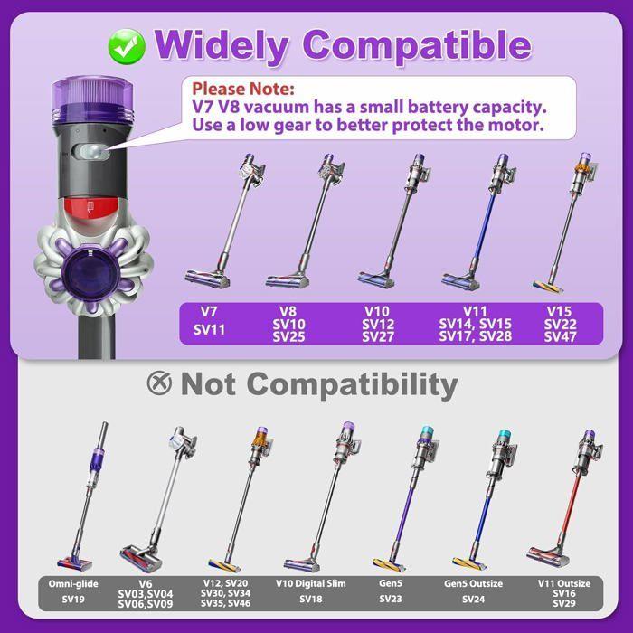 Dyson V11 V15 V10 V8 V7 High Torque Brush Motorized Anti-Tangle for Carpets and Hard Floors