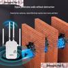Through-Wall WiFi Range Extender and Signal Amplifier