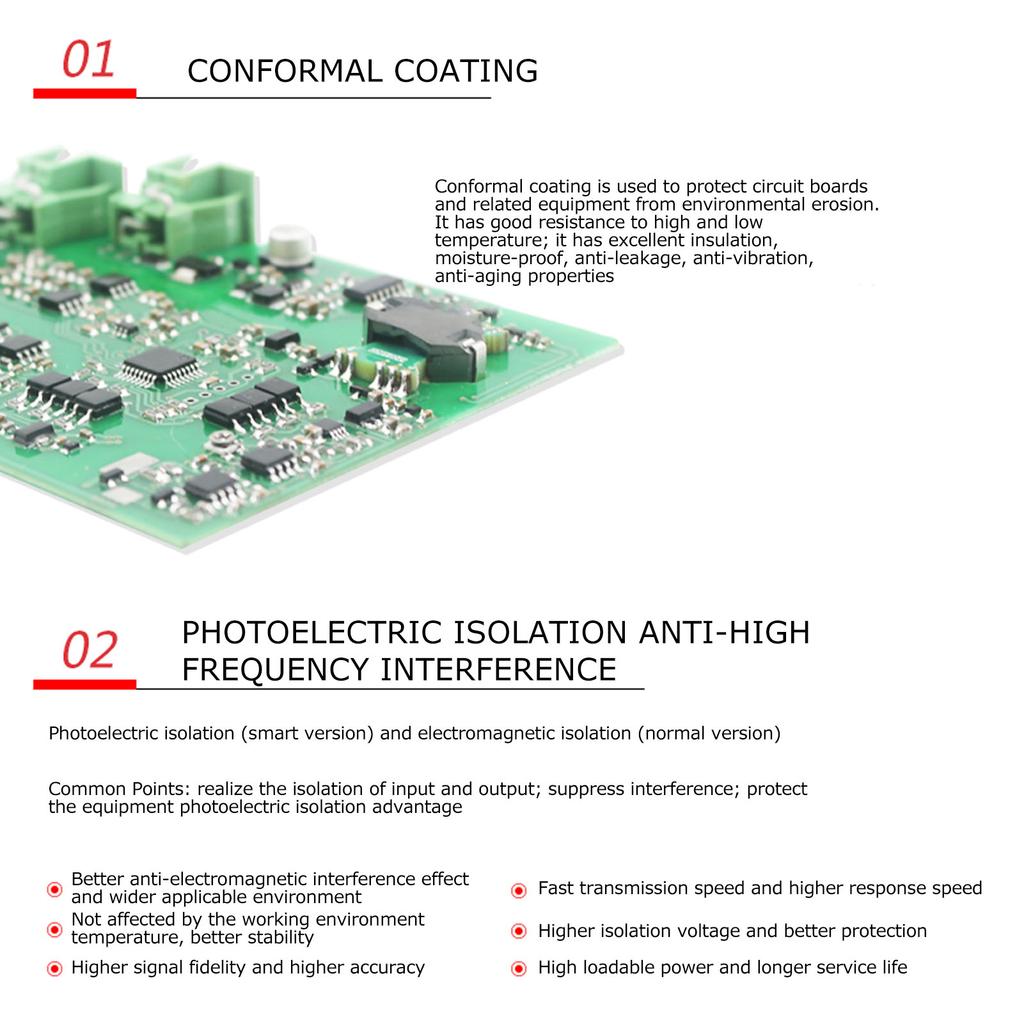 Signal Isolator Signal Isolator 1 Input 2 Output Current Voltage Transmitter Rail Mount Conditioner GLG Signal Isolator