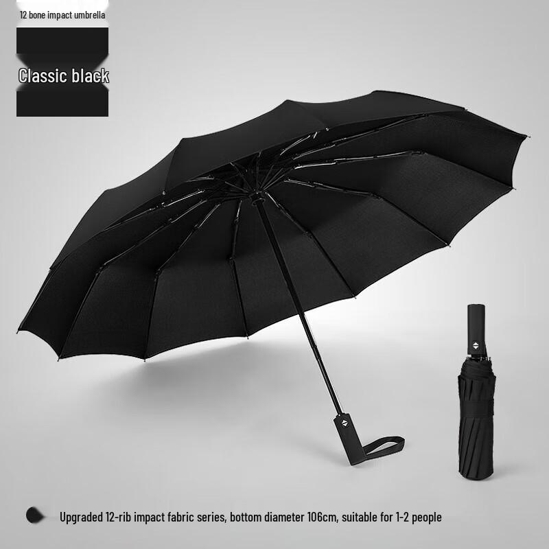 Xuqing Automatic Reverse Folding Umbrella with LED