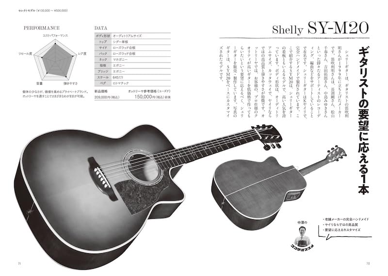 Reclaiming Your Youth! Choosing a Guitar for a 60-year-old Man (Rittor Music) (ACOUSTIC GUITAR MAGAZINE)