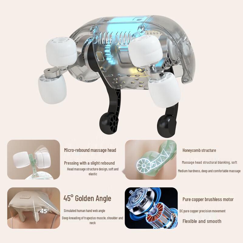 

Repor Neck and Shoulder Massager