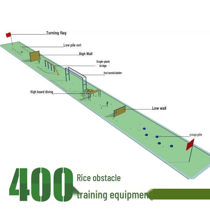 

Mobile 400M Obstacle Course Training System