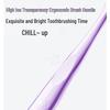 Baixi Bass Method Small Head Toothbrush