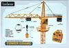 Crosslander® Pro Giant Crane - Dominate the Construction Site with This Imposing Remote-controlled Crane, Equipped with Sounds and Light Effects!