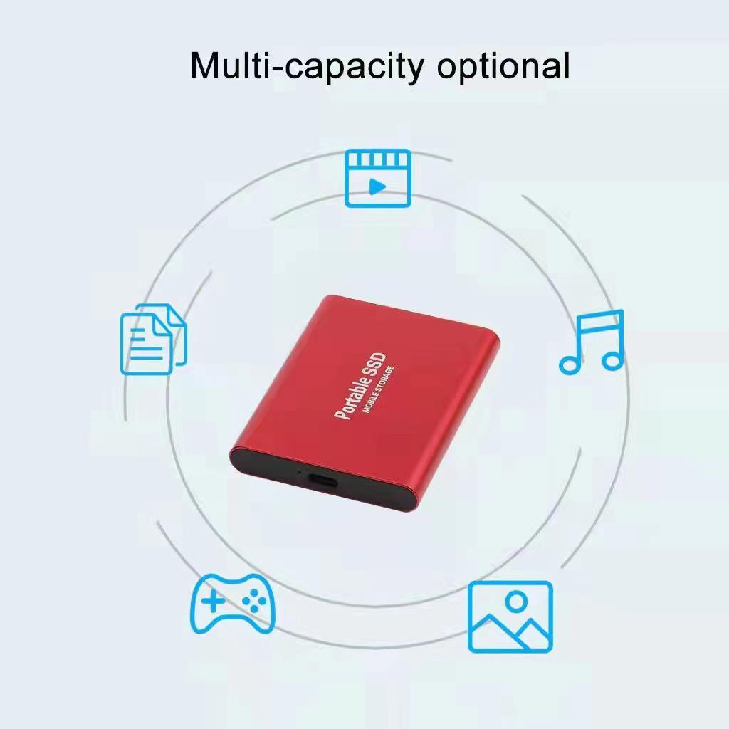 International Expansion: Mobile Solid-State Drive, 500GB-70TB, Fast Delivery