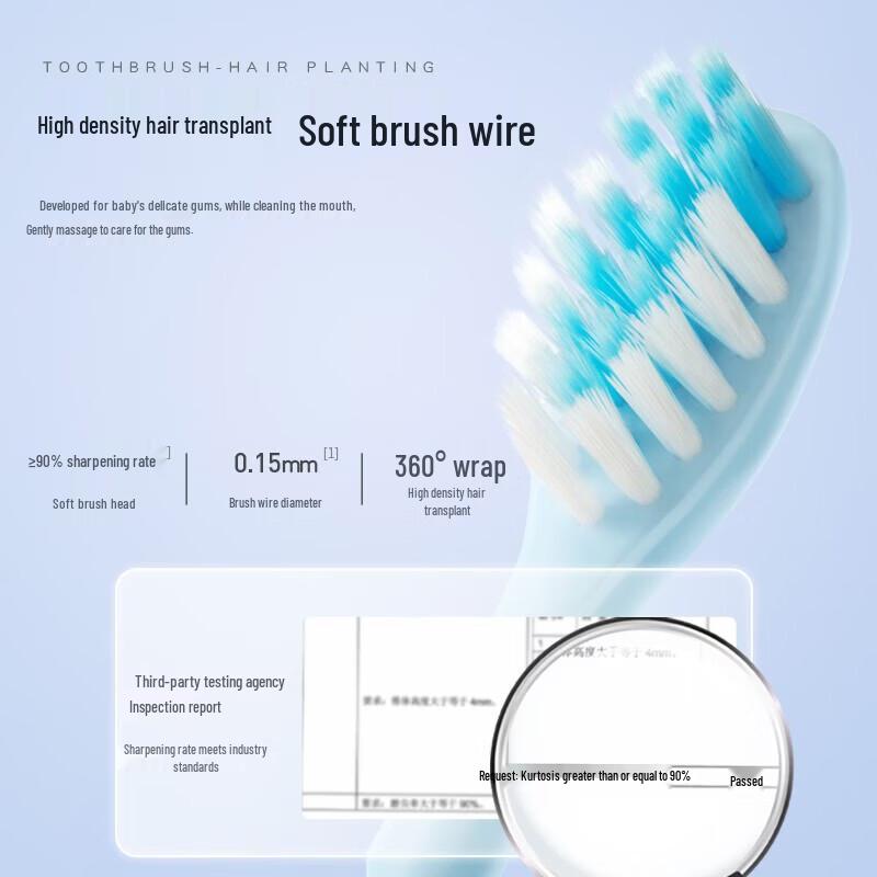 S Daily Kids Toothbrush Set (2-12 Years)
