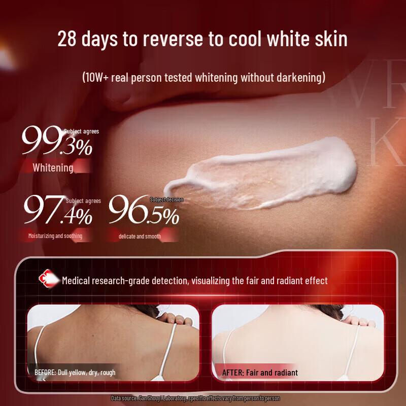 RUYI Whitening & Brightening Scented Body Lotion