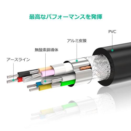 UGREEN USB Extension 10M USB Cable Extension Active Repeater Cable Signal Strengthening No Time Lag Easy Handling Type A Male to Type A Female