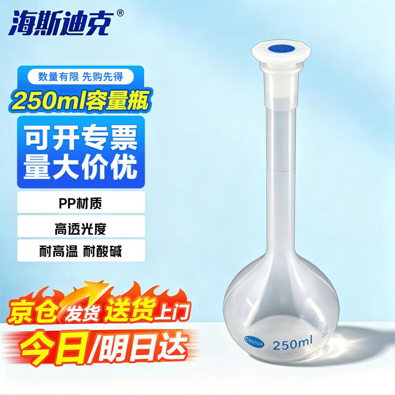 HAISIDIK Plastic Volumetric Flask 250mL