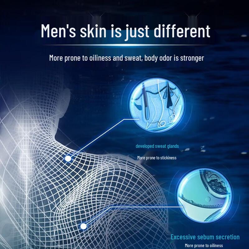Clear Men Ice Cool Deep Sea Shower Gel & Oil Control Shampoo Set