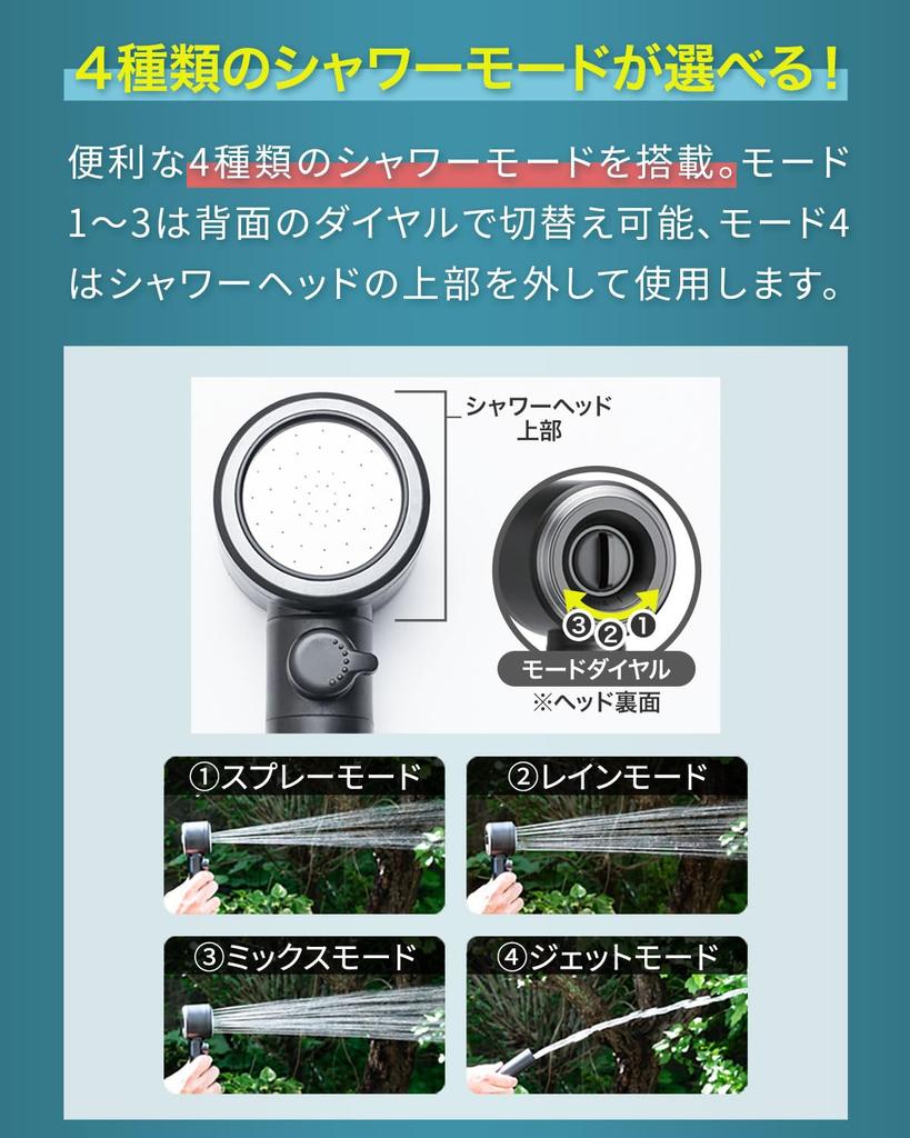 FIELDOOR Elektryczny Przenośny Prysznic, Ładowany przez USB, Regulowany Strumień Wody, Kompatybilny z Gorącą Wodą, z Uchwytem, do Aktywności na Świeżym Powietrzu jak Plaża, Surfowanie