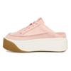 Geschlossene Hausschuhe Damen Rosa 1152756-TCPRS