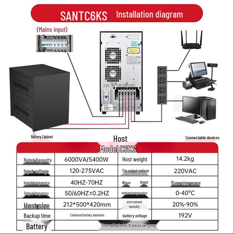 SANTAK C6KS Online UPS Power Supply 6KVA/5.4KW CN Plug (adapter Included)