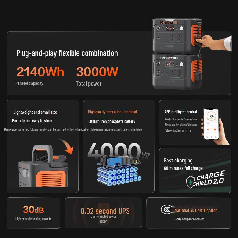 Dian Xiao Er 1100Pro2 Portable Power Station 1500W/1100Wh