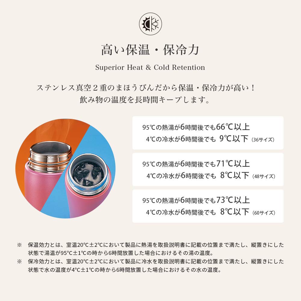 ZOJIRUSHI Water Stainless Steel Clear Bottle, Screw-Type Mug, 0.48L, Red, SM-JE48-RC