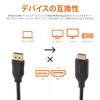 AmazonBasics DisplayPort zu HDMI Konverterkabel Einwegübertragung Set mit 10 Stück Schwarz 4K@30Hz 1.8m