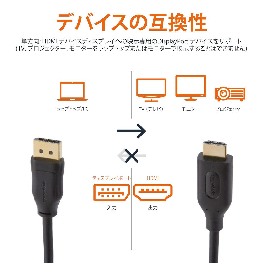 AmazonBasics DisplayPort zu HDMI Konverterkabel Einwegübertragung Set mit 10 Stück Schwarz 4K@30Hz 1.8m