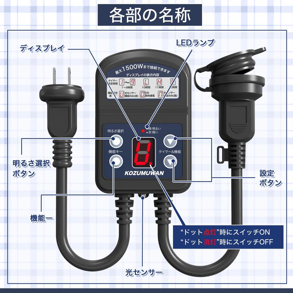KOZUMUWAN Outdoor Timer Outlet, Rainproof, 1500W, with Light Sensor, Automatic OnOff Setting, 12-Hour Timer, and Cap, Ideal for Illumination,