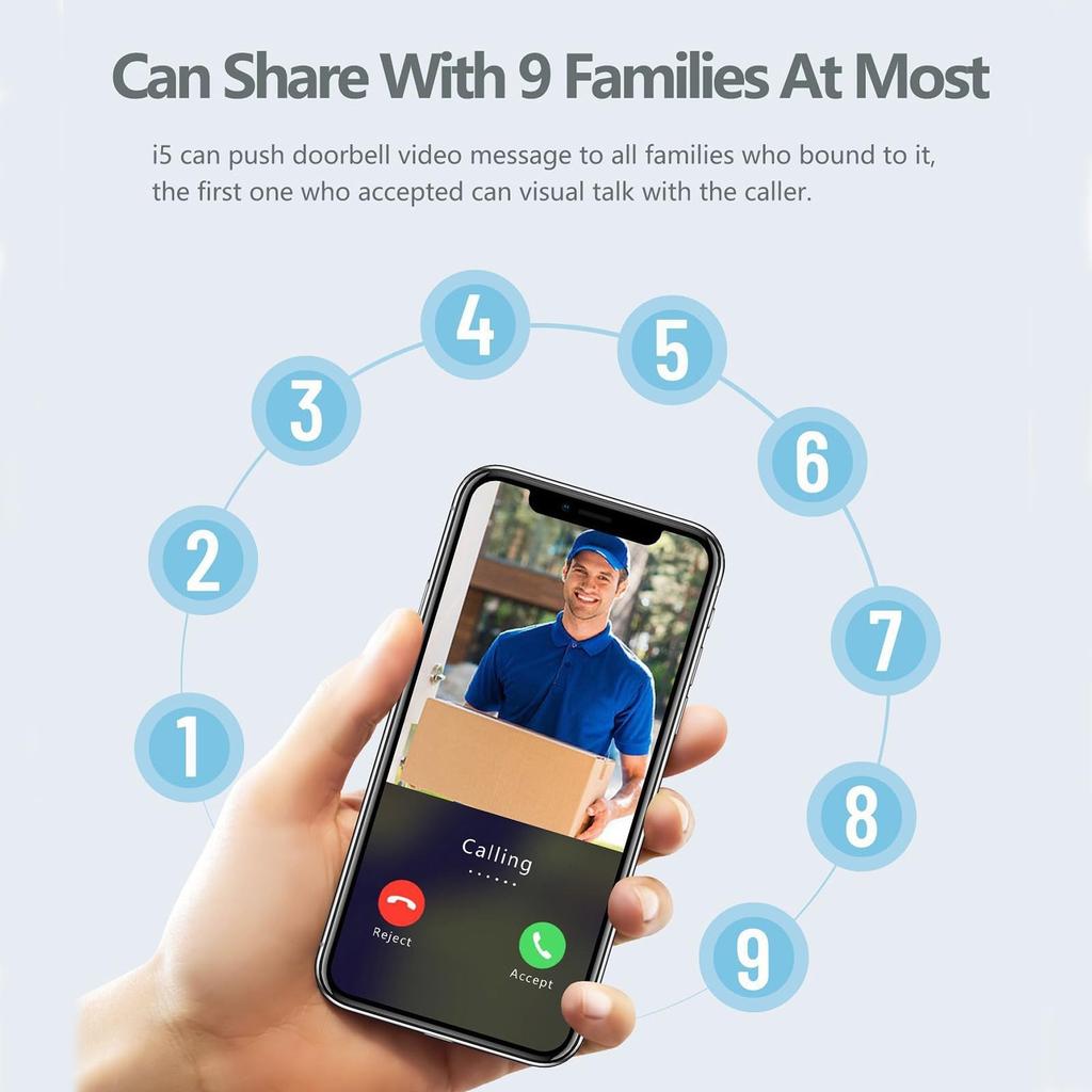 Smart Wireless Doorbell Camera, Intelligent Doorbell Remote Video Doorbell Visual Doorbell Home HD Night WiFi Door Doorbell For Home