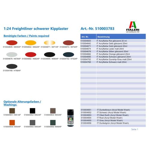 Italeri 3783 1/24 Freightliner Heavy Dumper Truck