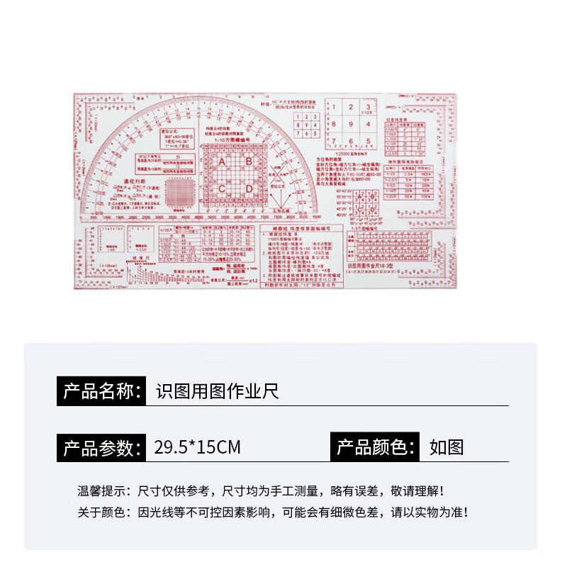 Military Command Map Drawing Ruler