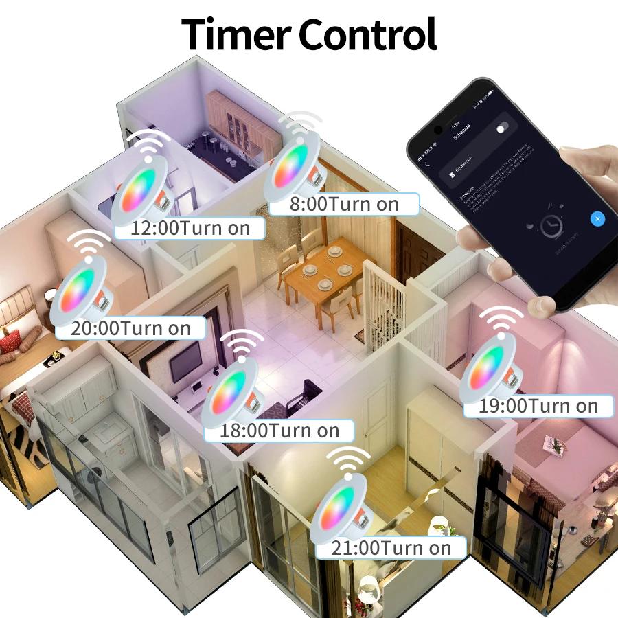 Tuya WiFi ZigBee LED Stropní svítidlo 5W 7W 10W 15W RGB Chytré Stropní Svítidlo AC85-265V Stmívatelné APP Dálkové Ovládání Smart Life Do Ložnice