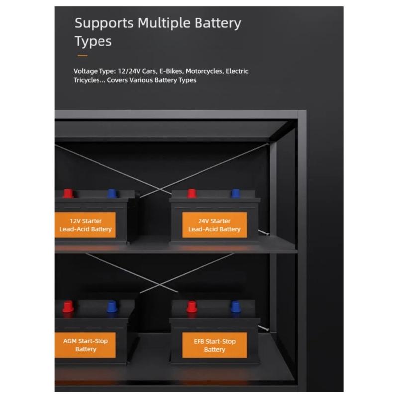 Multifunction Car Battery Tester For Light Trucks SUVs 12V 24V Systems Fast Accurate Diagnostic Device