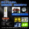 New Explosive LED Fog" SUPAREE H11 LED Fog Lamp H8 Yellow Explosive H16 H9 Vehicle Inspection Compatible for DC12V Vehicles 20W 3000K Yellow High Bri