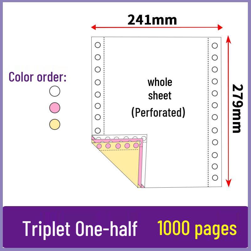 Three-part, two-fold pin-feed paper; two-part, three-fold accounting voucher paper; three-part, four-part printer form.
