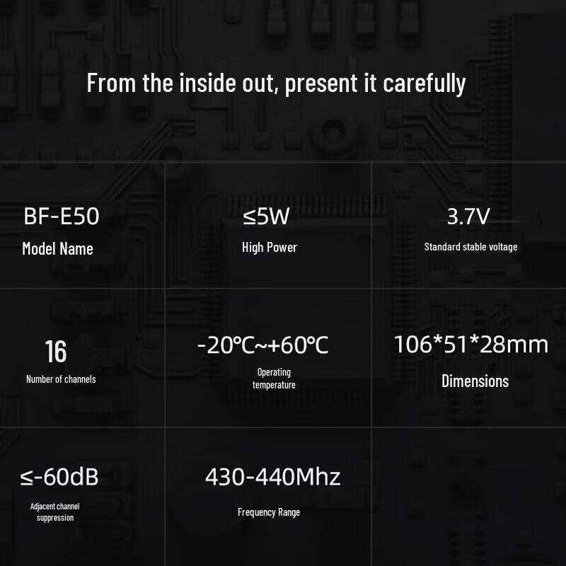 BAOFENG BF-E50 Enhanced Walkie-Talkie Twin Pack (CN Version)