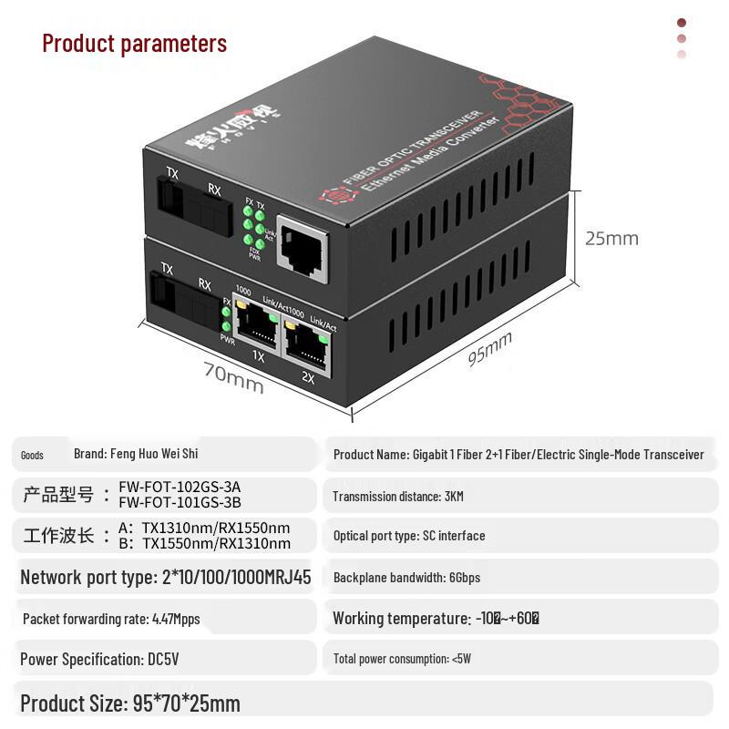 Fenghuo Weisheng Gigabit Fiber Optic Transceiver Pair