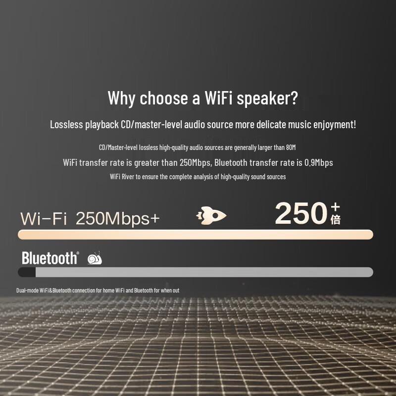 JBL Authentics 200 Home Wi-Fi Bluetooth Speaker (CN Version)