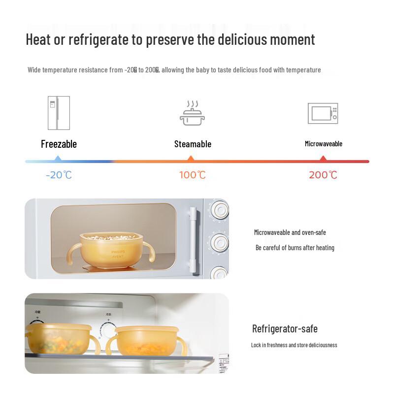 Philips Avent Baby Suction Feeding Bowl