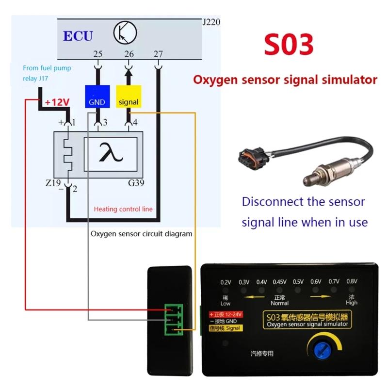 Easy to Use Car O2 Sensors Signal Simulators with Multifunctional Diagnostic Capabilities for Emission Testing Diagnosis