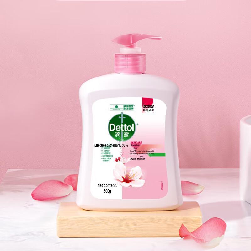 Dettol Healthy Antibacterial Hand Wash