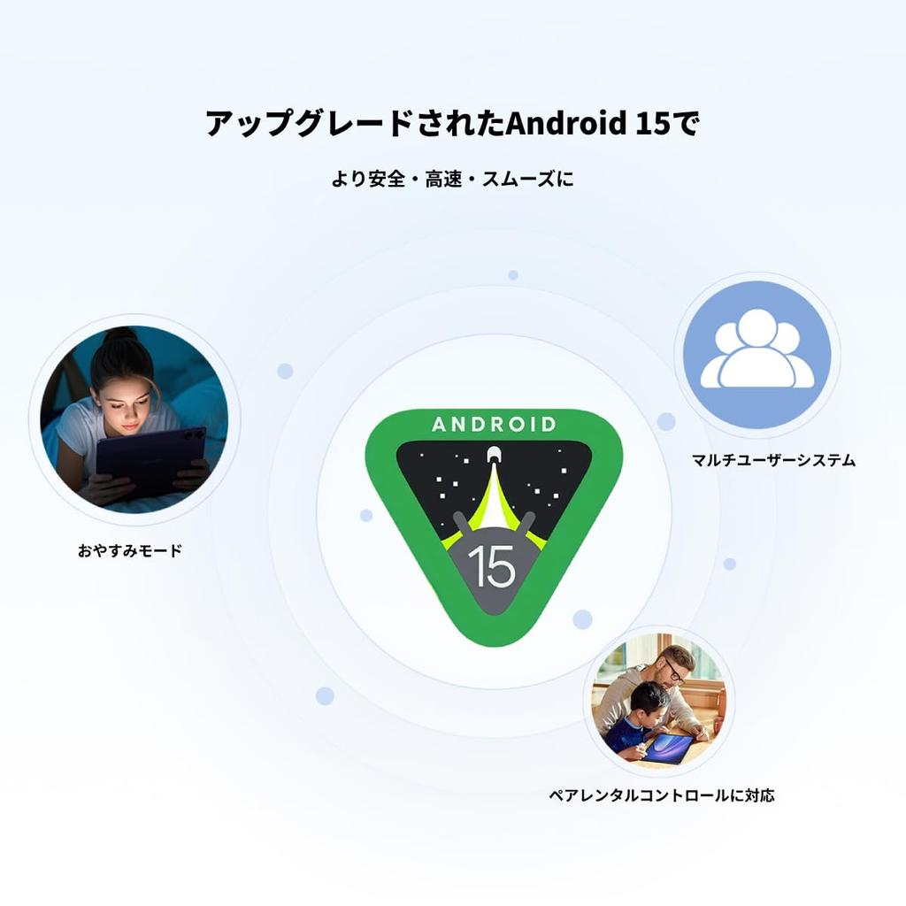 For DOOGEE Tab G6 Android 15 30GB RAM 256GB ROM 2TB TF 90Hz HD IPS Large Widevine L1 8000mAh High 13MP 5MP 4G LTE 5G WiFi Face GMS Certified [New