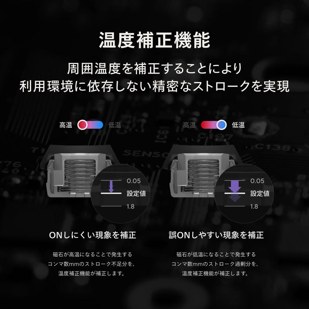 KEYBOARD2 Mini ZenAim Gaming English Rapid Low Variable Temperature Magnetic Reliable Domestic Support 60% SizeZENAIM Keyboard, Layout, Triggers,